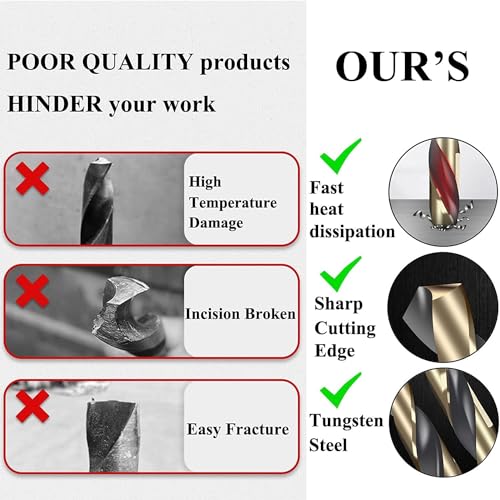 TOP-VIGOR 14mm Reduced Shank Twist Drill Bits, 14mm Metal Drill Bits for Hard Steel with 10mm Shank, HSS 4341 Cutting Diameter Drilling Bits for Stainless Steel Alloy Metal Plastic Wood 6 TOP-VIGOR 14mm Reduced Shank Twist Drill Bits, 14mm Metal Drill Bits for Hard Steel with 10mm Shank, HSS 4341 Cutting Diameter Drilling Bits for Stainless Steel Alloy Metal Plastic Wood - Image 6