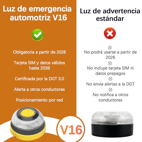 Miniatura 2 de Xixisoya Baliza V16 Homologada Dgt Con Geolocalización Luz De Emergencia V-16 Conectada Dgt 3.0 Con Sim Y Datos Hasta 2038 S-1pcs