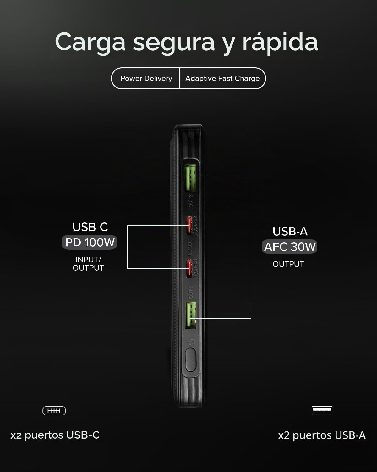 SBS PowerBank Portable 20K Slim, 20000mAh, 100W Power Delivery (PD 3.1 PPS)