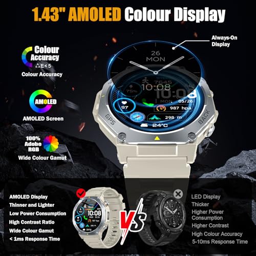 Image of Jugeman Military Smart Watch for Men GPS (Answer Make Calls) | 5ATM Waterproof, Rugged Fitness Tracker, 1.43 inch AMOLED Display, LED Flashlight, Compass, Heart Rate Sleep Monitor
