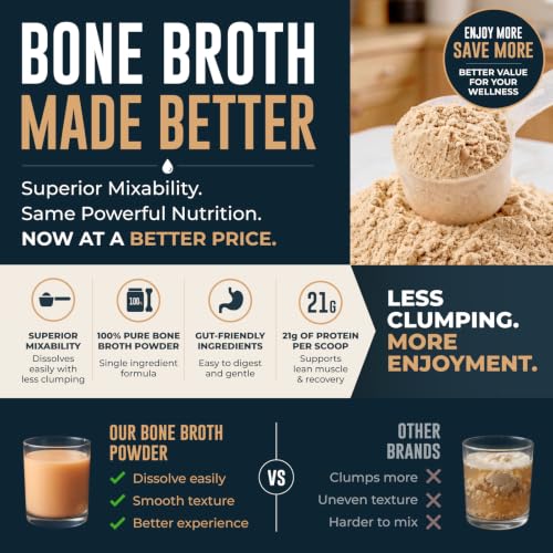 Image of Grass Fed Bone Broth Protein Powder, Unflavored, 32oz