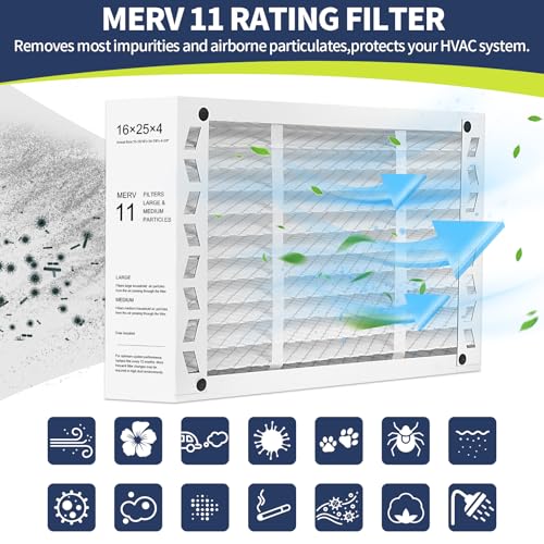 BETTFILTER 16x25x4 AC Furnace Air Filter Compatible with Honeywell FC100A1029, MERV 11 HAVC Filter Replacement, Actual Size:15.94"x24.86"x4.38", Pack of 2 by BETTFILTER - Used condition - Image 5