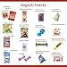 Japanese Snacks & Candy 50 Piece Dagashi Set Gift (Box) Japan snack box, Variety Assortment, chips variety pack, Gift Snack Box, Holiday Gifts, birthday gift,japanese candy dollar,Kitkat,Matcha Valentine's Day