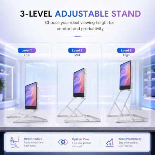 Image of TriCreate Pro QHD 18.5 inch Premium Triple Portable Monitor Extender