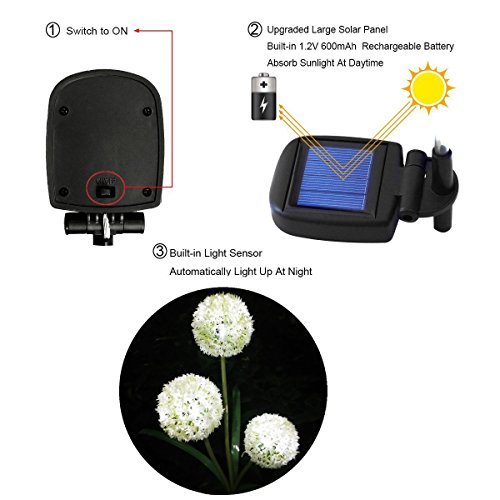 Solar Powered Dandelion Solar LED Lights Outdoor Waterproof LED Lamps for Garden Backyard Lawn Landscape Decoration Illumination (White)