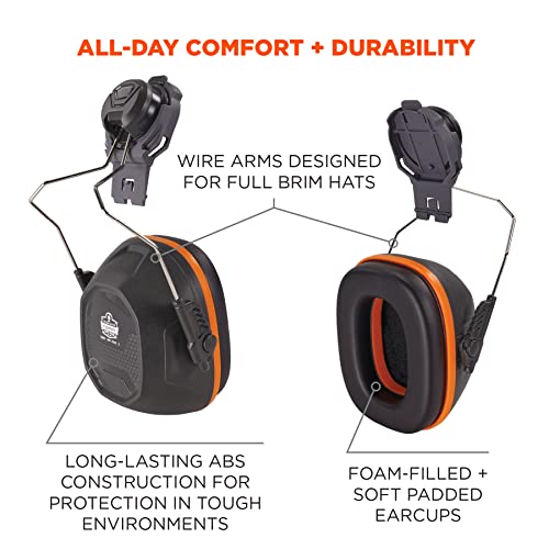 Image of Ergodyne Skullerz 8880 Hard Hat Mounted Earmuffs, NRR26dB
