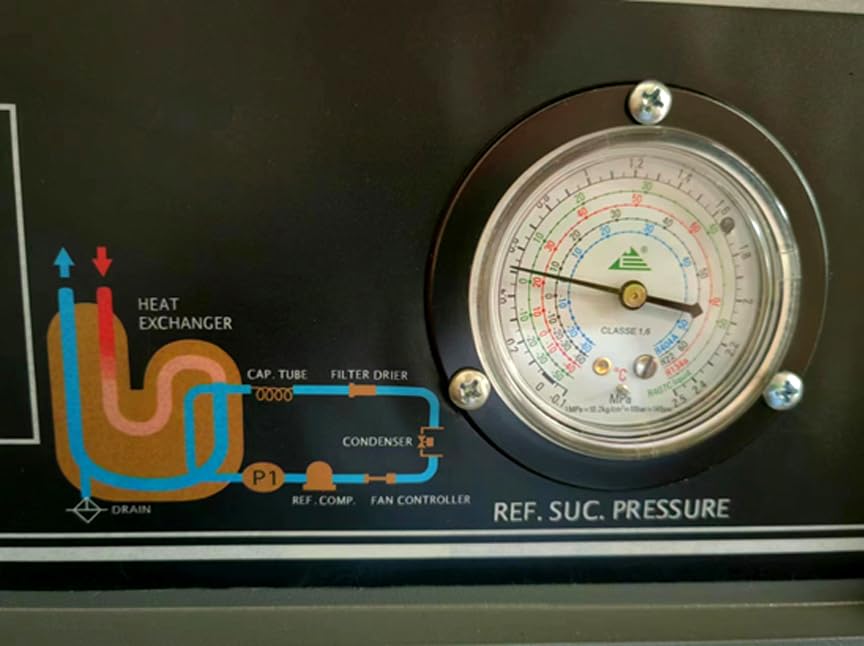 Desiccant Dryer, 1 gal.