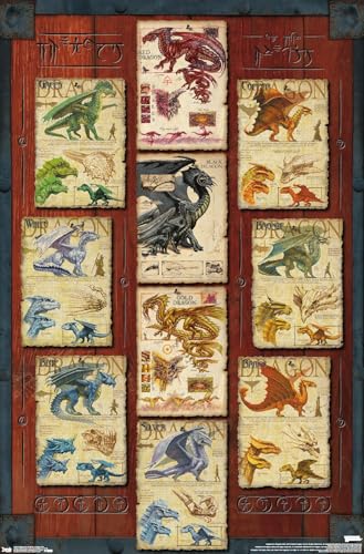 Trends International Dungeons and Dragons - Dragon Grid Wall Poster, 34L x 22.4W, Premium Unframed Version
