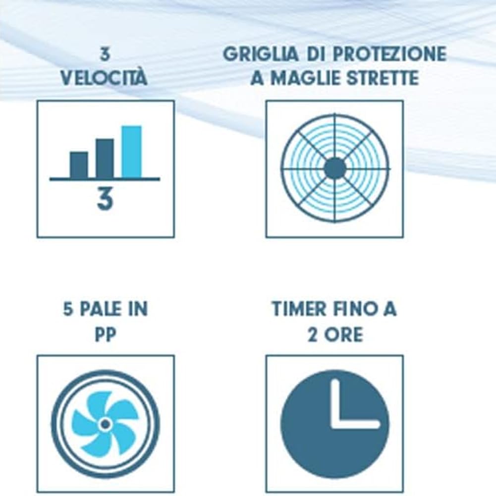 BAKAJI Ventilatore Da Terra Box Fan 45W Diametro Pale 30 cm Timer e 3 Velocita, Inclinazione Verticale 5 Pale Rotanti, Ideale per Tavolo, Scrivania, Ufficio (Blu)