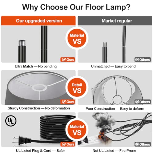 Image of 【Upgraded】 Dimmable Floor Lamp, 1000 Lumens LED Edison Bulb Included, Arc Floor Lamps for Living Room Modern Standing Lamp with Gray Shade, Tall Lamps for Living Room Bedroom Office Dining Room