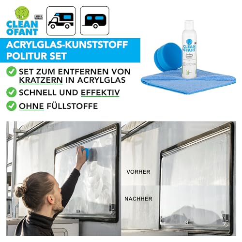 Acrylglas Politur Set für Wohnwagenfenster und Inneneinrichtung