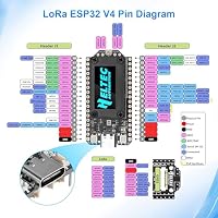 LoRa ESP32 V4 Entwicklungsboard mit GNSS-Modul,APKLVSR ESP32-S3 LoRa 32 V4 Modul mit 868MHz Antennen und OLED-Display,Integriertes WLAN Bluetooth SX-1262 Chip,für Arduino Meshtastic LoRaWAN – Ansicht 2