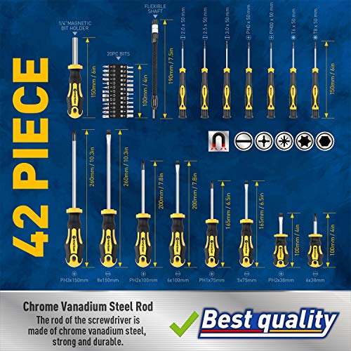 Amartisan 42-Piece Screwdriver Set - Image 4