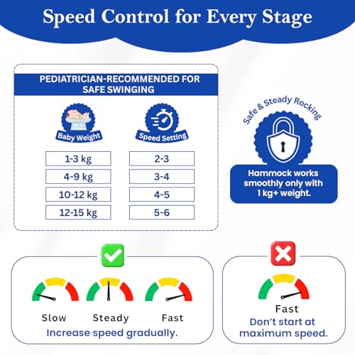 Image of MamaLaps Pro Plus Automatic Baby Cradle | Heavy Duty Auto Swing Cradle for Newborn to 3 Years | Stainless Steel Palna Zula with Crib & Cot Function | 10 Kg Strong Frame | Baby Boy & Girl Cradle Bed