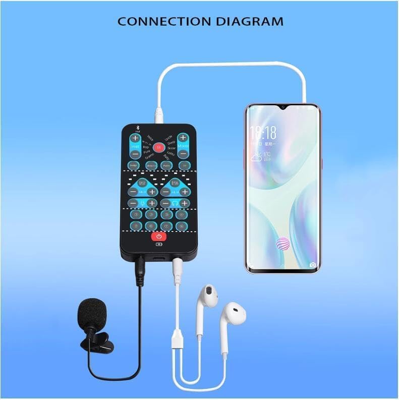 Live Sound Card with 8 Sound Effects, Mini Voice Changer for Podcast for Live Streaming on Phone Computer, Handheld Sound Card