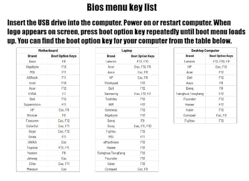 Generic Pc-Tech Compatible With Windows 10 Professional 64 Bit Usb With Key. Factory Fresh thumb #4