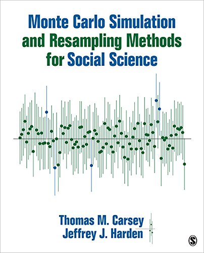 Monte Carlo Simulation and Resampling Methods for Social Science