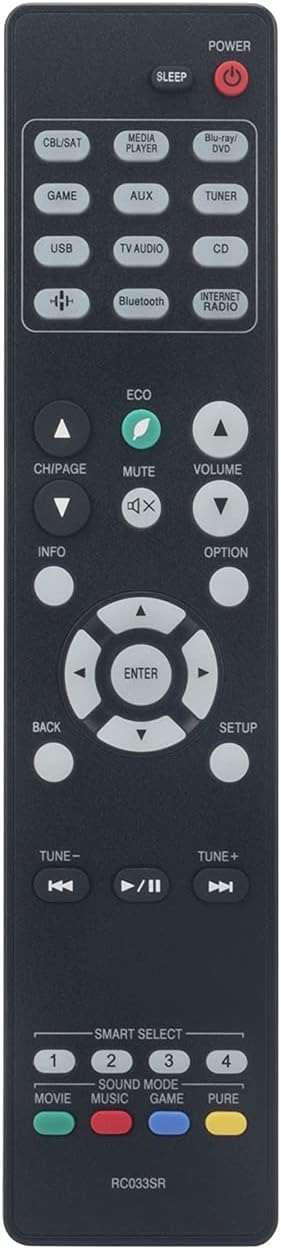 RC033SR Replacement Remote Control for Marantz AV Receiver NR1508 NR1509 NR1510 SR5012 30701024900AM