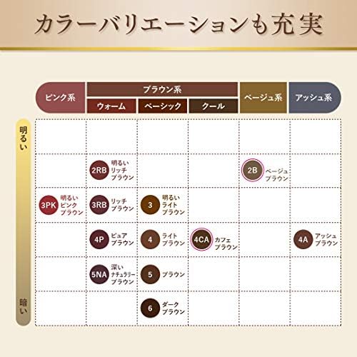 Amazon ビゲン ポンプカラー つめかえ6ダークブラウン ビゲン おしゃれ染め 通販