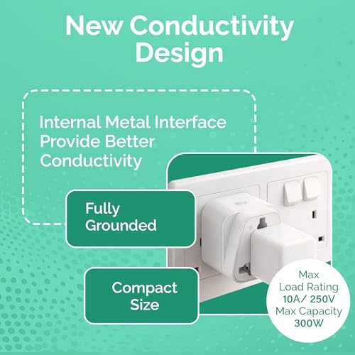 Image of rts (2 Pack) Travel Essentials India to Switzerland, Jordan Rwanda Liechtenstein Swiss Universal Travel Adapter Plug Convert Standard 3 pin Plug to a Variety of National Socket Travel Conversion Plugs