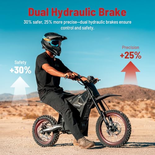 Image of IN10 Electric Dirt Bike, 2600W 40MPH Electric-Motorcycle with 48V /23AH Battery Ebike, Full Hydraulic Brakes and Suspensions Mountain Off-Road E Dirt Bike, for Teens & Adults (Black)