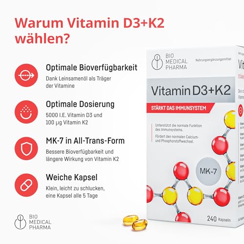 Vitamin D3 K2 Hochdosiert 5000 IE – 240 Softgel Kapseln – K2 MK-7 All-Trans 100µg – Mit Leinöl für bessere Aufnahme – Für Immunsystem, Knochen und Muskeln – Ohne Zusätze 2