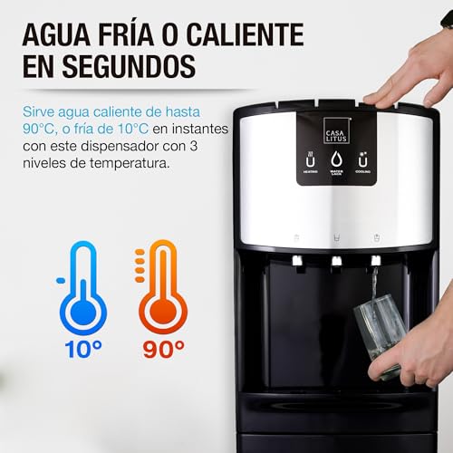 Catálogo de Despachador de Agua Electrico . 6 Imagen adicional