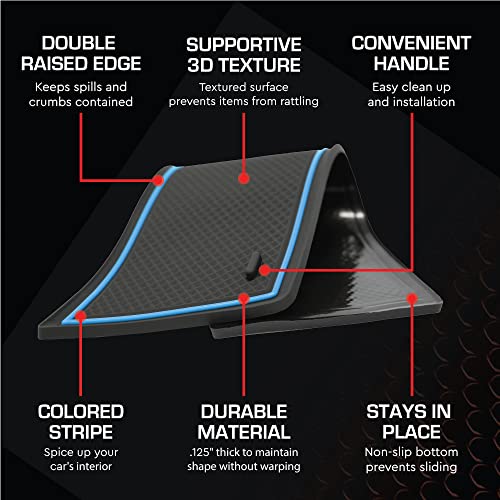 CupHolderHero Fits Honda Civic 2022-2024 Accessories - Premium Custom Non-Slip Anti-Dust Cup Holder Inserts, Center Console Liner Mat, Door Pocket Liners, Interior Protection, 17pc Set, Blue Trim