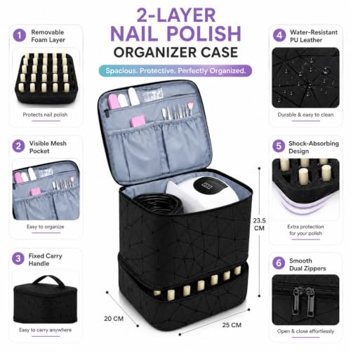 Bolsa organizadora de esmalte de uñas para evitar desorden 2