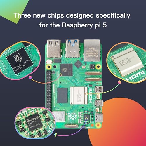 iRasptek Raspberry Pi 5 Single Board 16GB RAM - Image 8