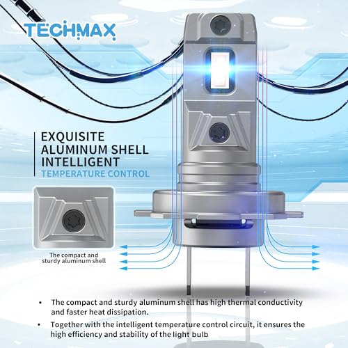 Techmax TEA21H7 H7 Light Bulb, 6500K Xenon White 600% Extremely Bright No Adapter Required 1:1 Mini Size Fanless H7 Fog Light thumb #4