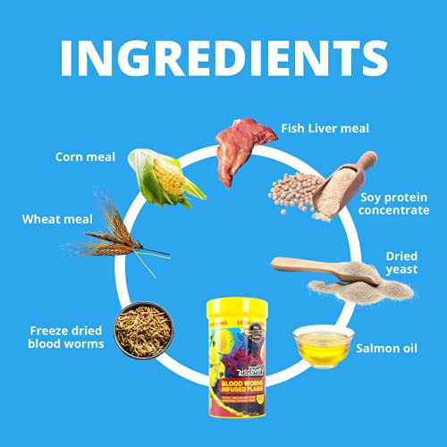 Taiyo-Pluss-Discovery-Premium-Blood-Worm-Infused-Flakes-Fish-Food-110G-100-G-Extra-10-Free-Pack-of-1-All-Life-Stages