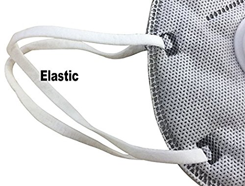 Image of VRITRAZ Print Reusable Washable PM 2.5 Anti Pollution Activated Carbon Dust Face Mask with Breathing Valve