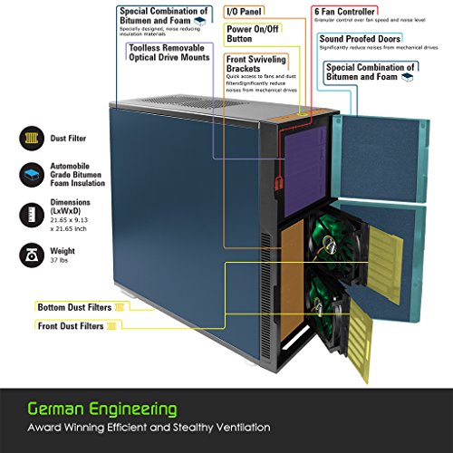 Build My PC, PC Builder, Nanoxia NXDS5B