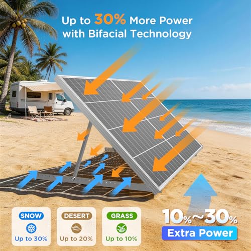 Image of N-Type 16BB 200W Bifacial Solar Panel, 200W Solar Panel for 12V Battery Systems, 25% High Efficiency, Dual-Module Anti-Shade Design, for RV Van Rooftop Home Off-Grid