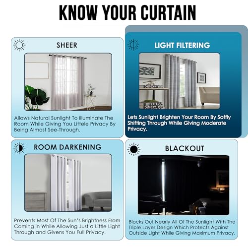 Image of Curtain Window - Raga Light Filtering Window Curtains 5 Feet Curtains for Home |Abstract| Aqua Blue| Polyester, Pack of 10