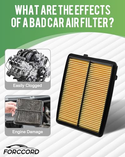 Image of 2-Pack Engine Air Filters for 2019-2026 Acura RDX 2.0L | Replace#172205MSH00, Engine Filter Replacement Car Accessories