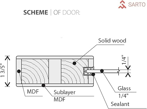 Miniatura 5 de SARTODOORS Puerta de granero resistente de 30 x 96 pulgadas | Lucia 1299 seda blanca con espejo | Juego pesado de perchas de acero inoxidable de 6.6