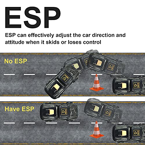 Supdex Remote Control High Speed Car, 1/16 20MPH Fast RC Compatible with Drift and Race, 2.4GHz ESP Drifting Car with Steering Control 4WD Fast Hobby Grade Rally Racing Truck for Adults and Kids - Image 6