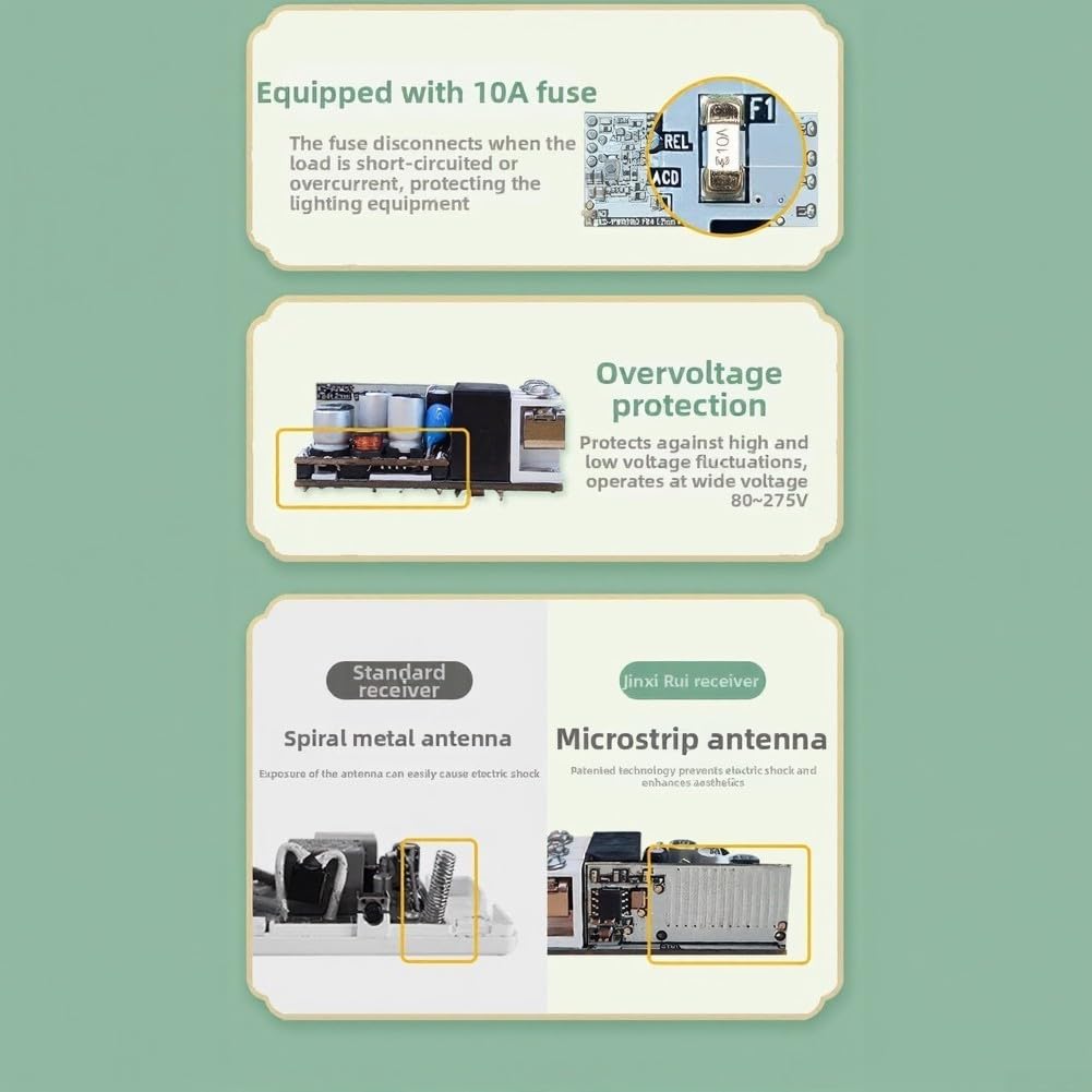 Interrupteur intelligent sans fil avec commande vocale sans câblage