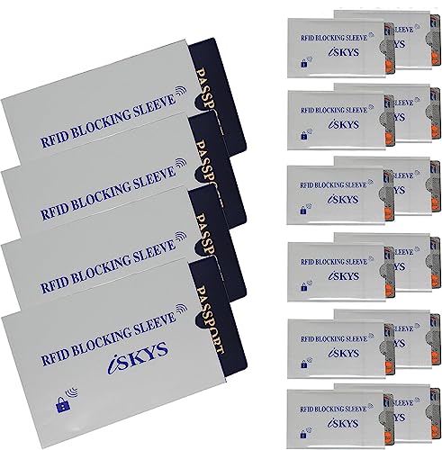 Sleeve for Credit Card - Retail Packaging - White