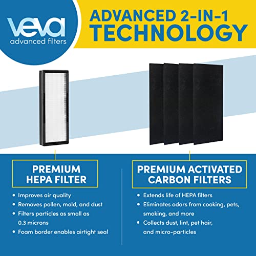 Veva COMINHKG119311 8000 Black Air Purifier For Home, Pets Hair, Dander, Large Room, 325 Sq Ft., Hepa Filter & 4 Premium Activated Carbon Pre Filters Removes Allergens thumb #2