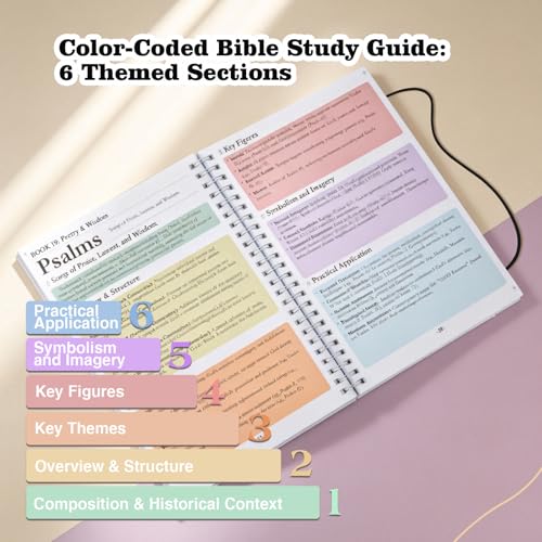 66 Books Bible Study Guide