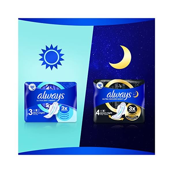 Always Ultra Binden Damen Gr. 3, Night, 84 Damenbinden mit Flügeln (3 x 28 Stück) Multipack, dünn und super saugfähig… – Bild 7