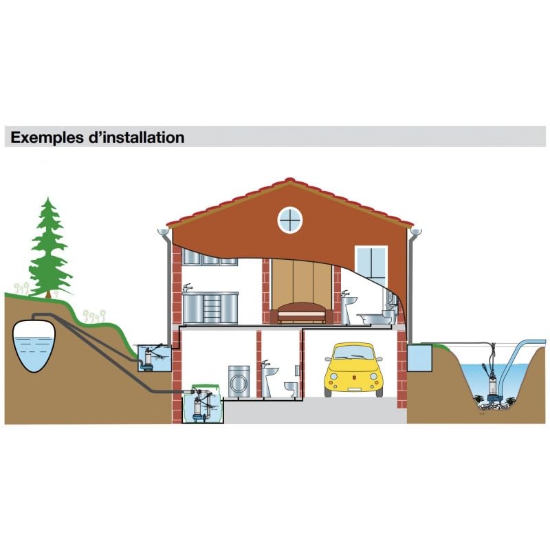 Pompe de relevage Calpeda GQSM5015 1,50 kW à roue vortex sortie verticale jusqu'à 36 m3/h monophasé 220V