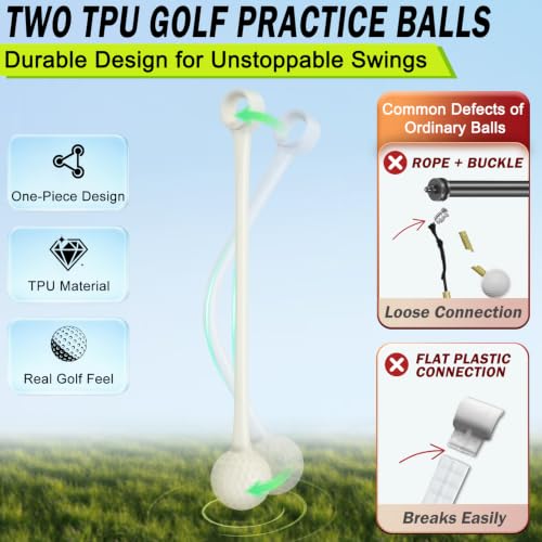 2026 360° Swing Feedback Trainer