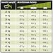 Wildsterne Breed Selection Golden Retriever, 10 kg | Getreidefreies Trockenfutter | Monoprotein | von Tierärzten entwickelt