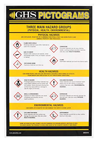 GHS/HazCom 2012: GHS Wall Pictogram Chart, 24