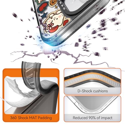 Coque iPhone 16 antichoc 2m durable et résistante - 2