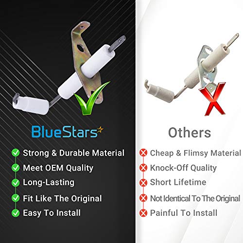 Ultra Durable 74004053 Range Top Burner Igniter Replacement by Blue